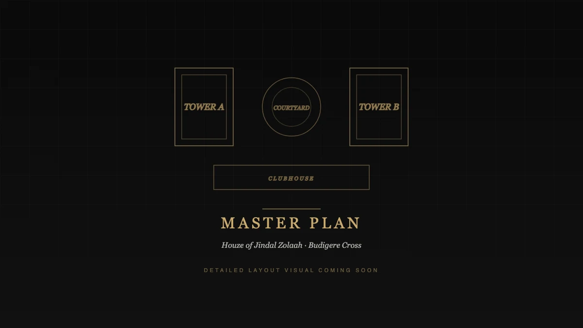 Houze of Jindal Zolaah master plan schematic showing Tower A, Tower B, central courtyard, and clubhouse